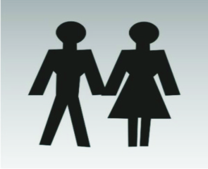 Gender Signages